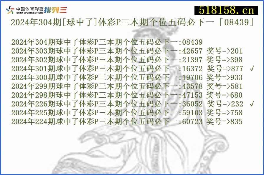 2024年304期[球中了]体彩P三本期个位五码必下一「08439」