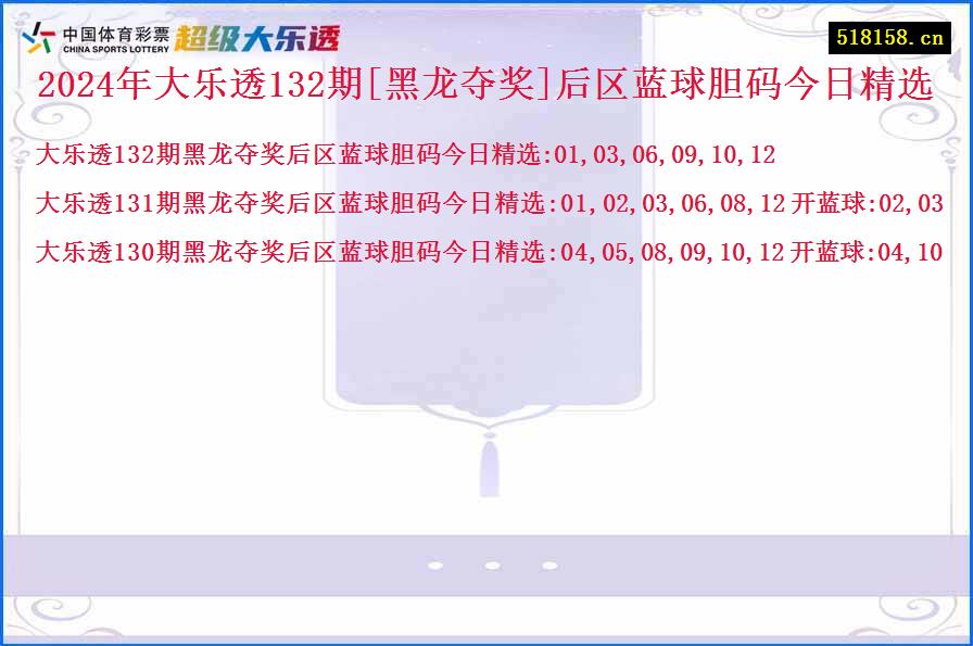 2024年大乐透132期[黑龙夺奖]后区蓝球胆码今日精选