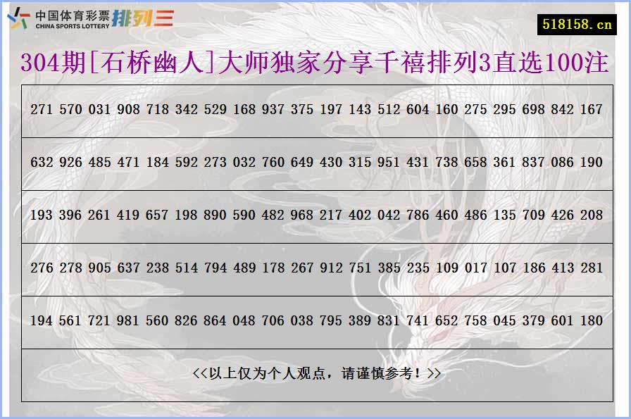 304期[石桥幽人]大师独家分享千禧排列3直选100注