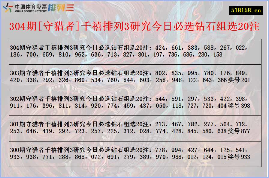 304期[守猎者]千禧排列3研究今日必选钻石组选20注