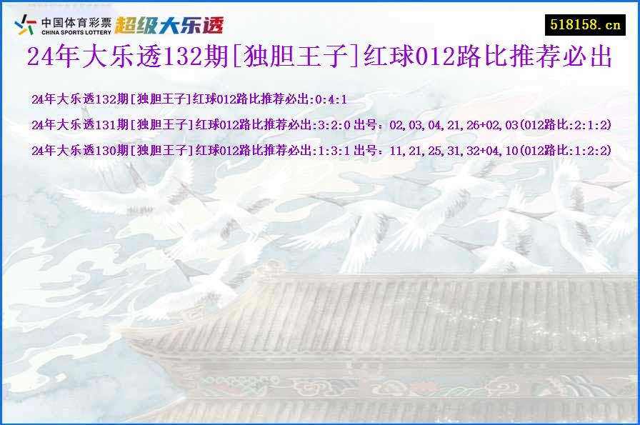 24年大乐透132期[独胆王子]红球012路比推荐必出