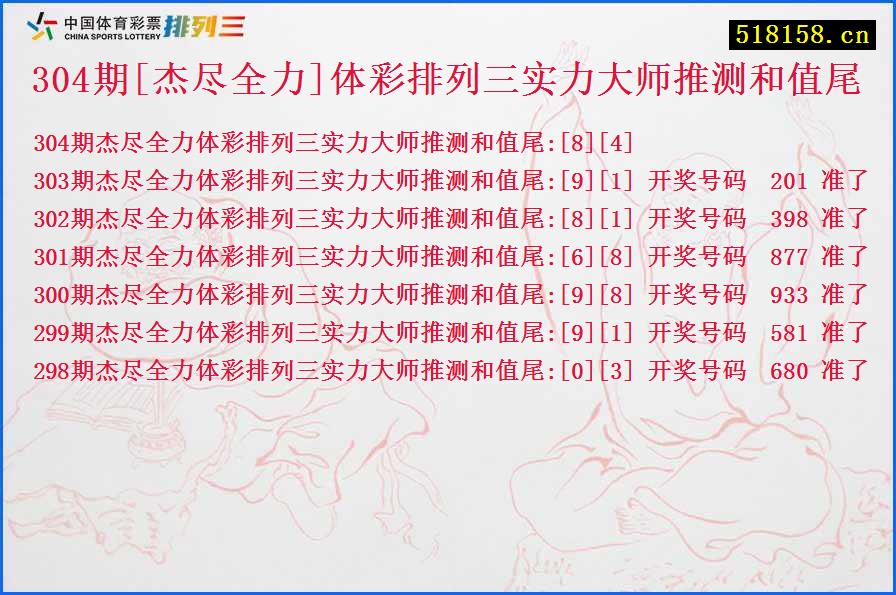 304期[杰尽全力]体彩排列三实力大师推测和值尾