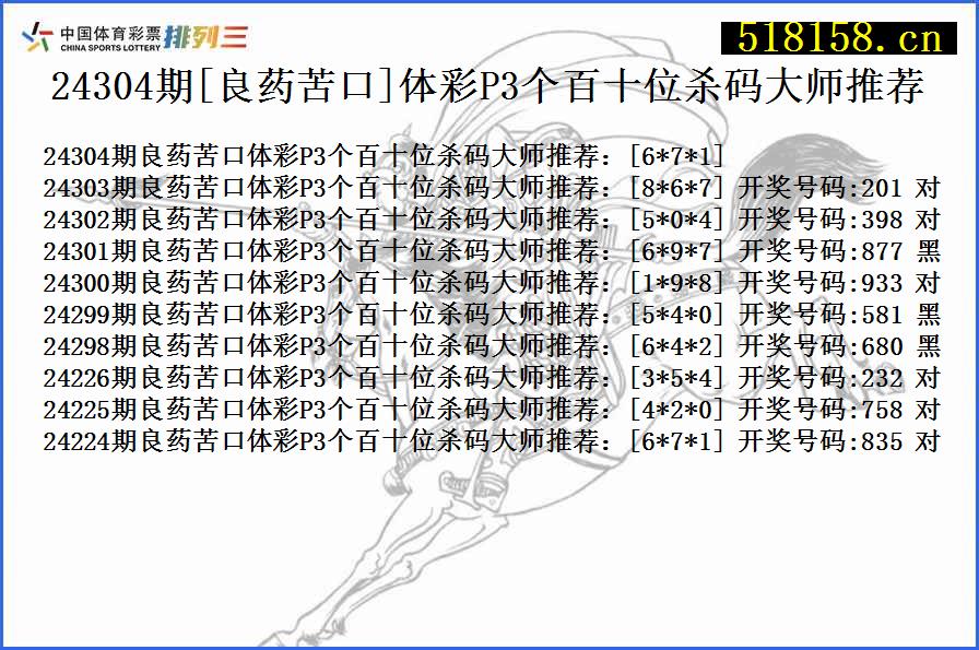 24304期[良药苦口]体彩P3个百十位杀码大师推荐