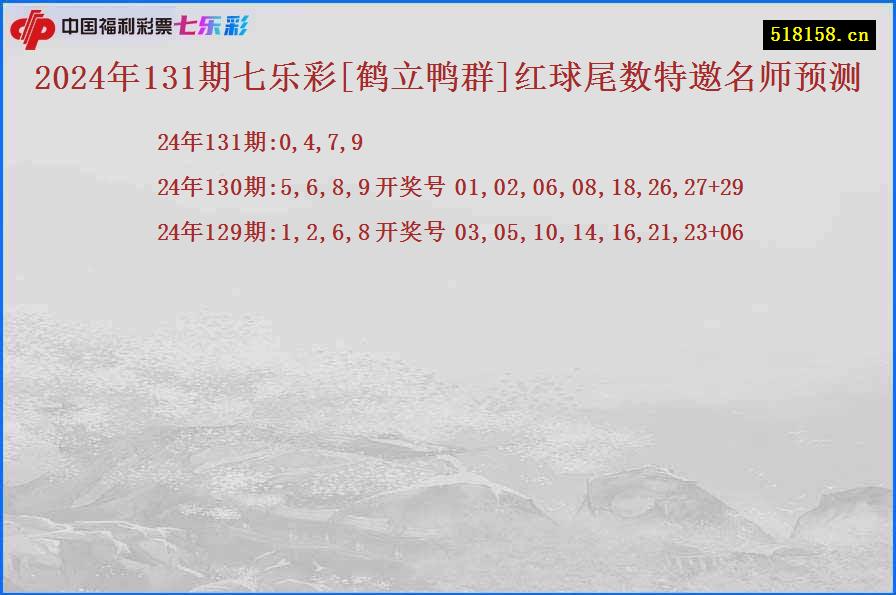 2024年131期七乐彩[鹤立鸭群]红球尾数特邀名师预测