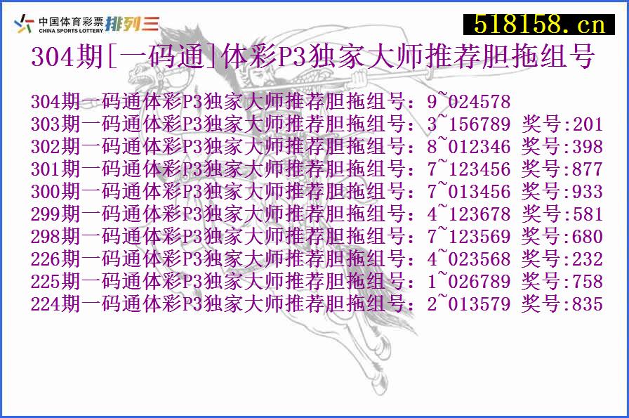 304期[一码通]体彩P3独家大师推荐胆拖组号