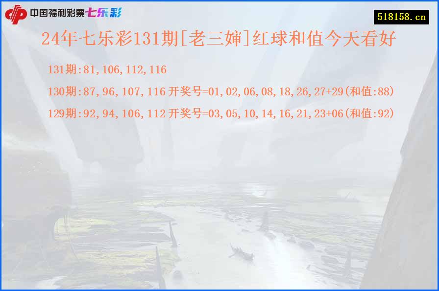 24年七乐彩131期[老三婶]红球和值今天看好