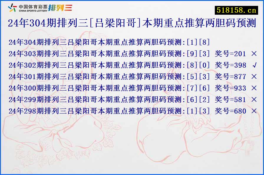 24年304期排列三[吕梁阳哥]本期重点推算两胆码预测