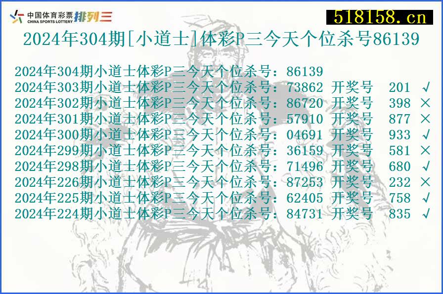 2024年304期[小道士]体彩P三今天个位杀号86139