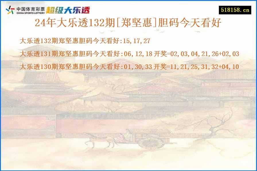 24年大乐透132期[郑坚惠]胆码今天看好