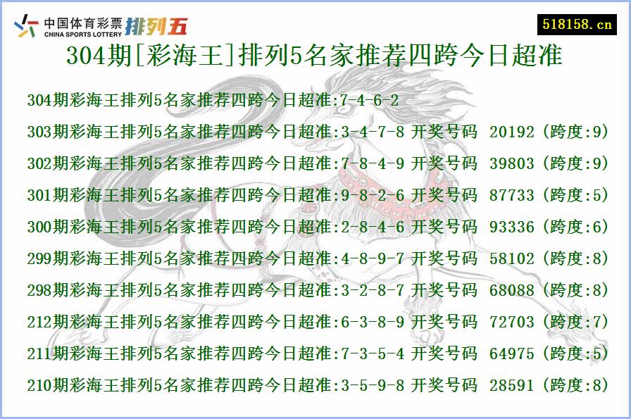 304期[彩海王]排列5名家推荐四跨今日超准