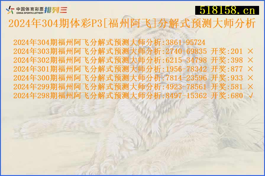 2024年304期体彩P3[福州阿飞]分解式预测大师分析