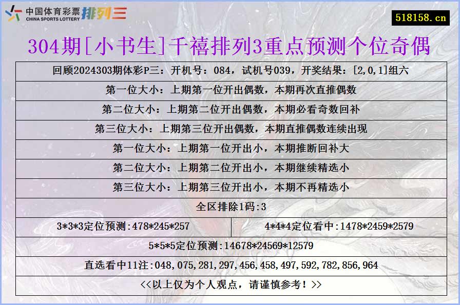 304期[小书生]千禧排列3重点预测个位奇偶