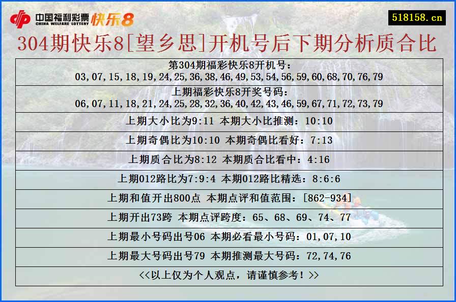 304期快乐8[望乡思]开机号后下期分析质合比