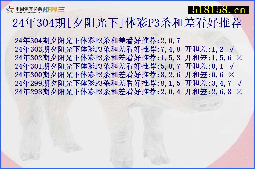 24年304期[夕阳光下]体彩P3杀和差看好推荐