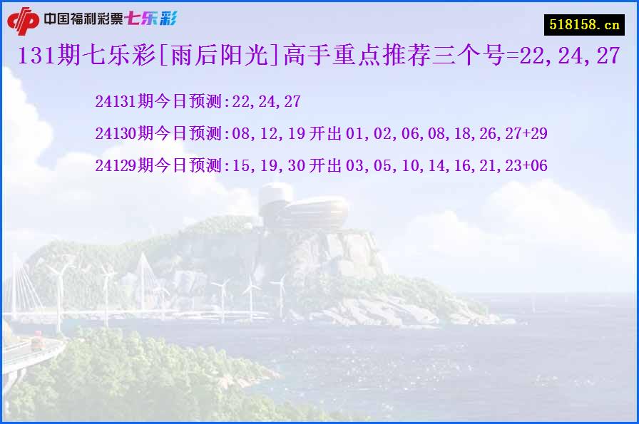 131期七乐彩[雨后阳光]高手重点推荐三个号=22,24,27