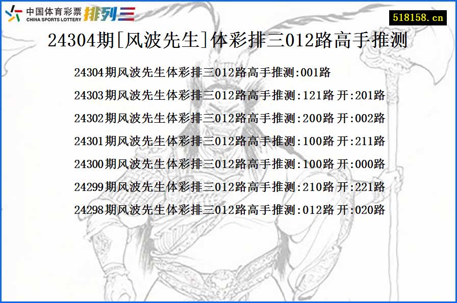 24304期[风波先生]体彩排三012路高手推测