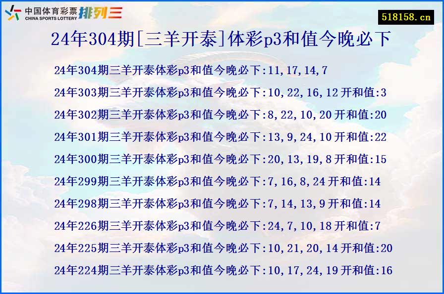 24年304期[三羊开泰]体彩p3和值今晚必下