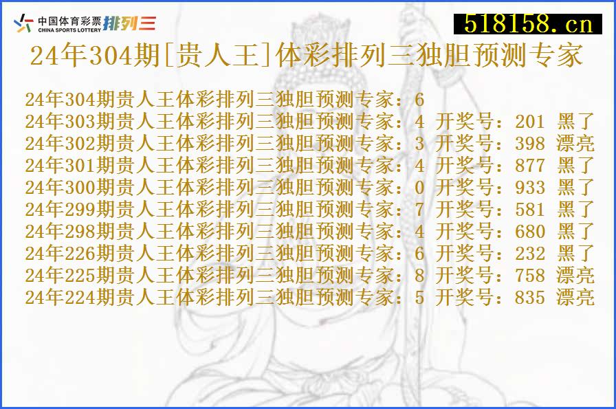 24年304期[贵人王]体彩排列三独胆预测专家