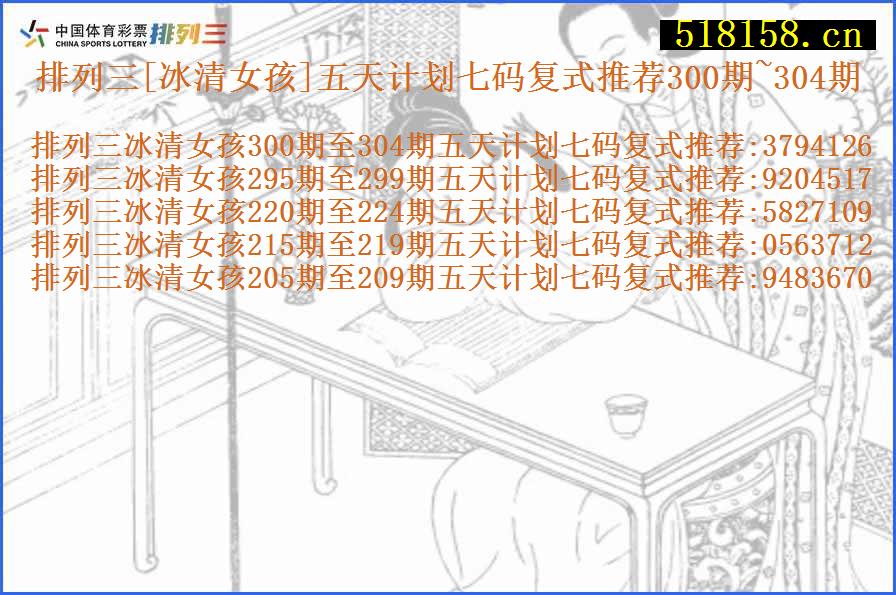 排列三[冰清女孩]五天计划七码复式推荐300期~304期