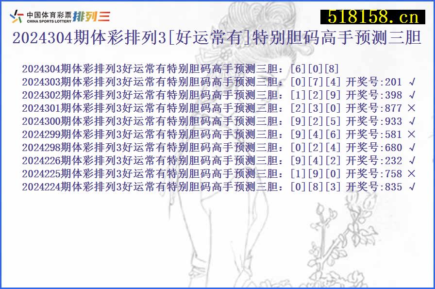 2024304期体彩排列3[好运常有]特别胆码高手预测三胆