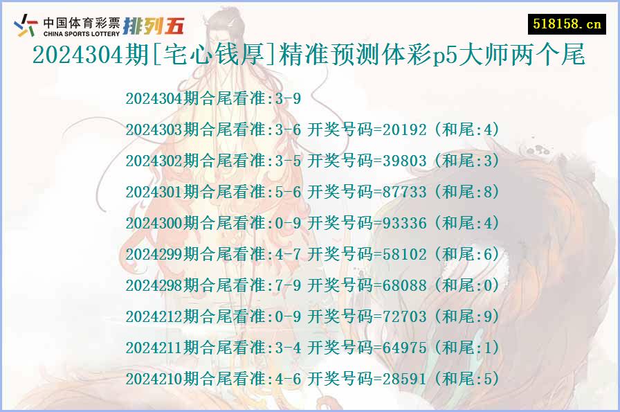 2024304期[宅心钱厚]精准预测体彩p5大师两个尾