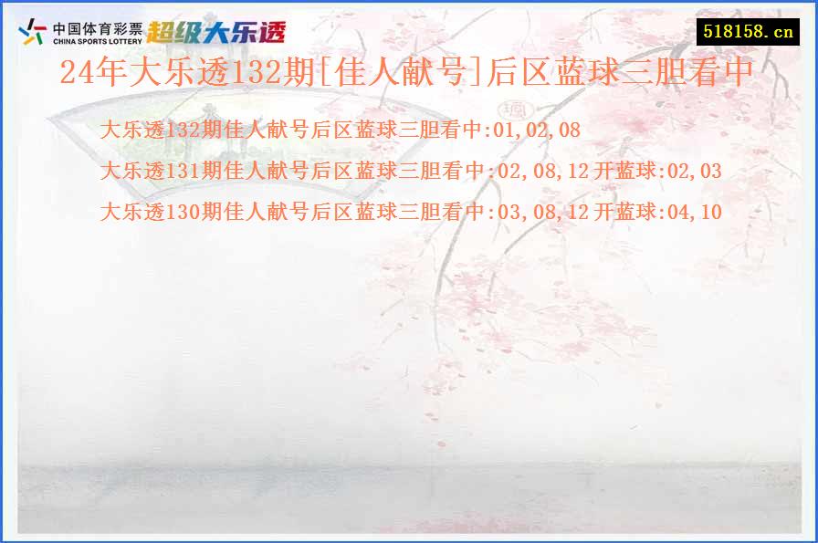 24年大乐透132期[佳人献号]后区蓝球三胆看中