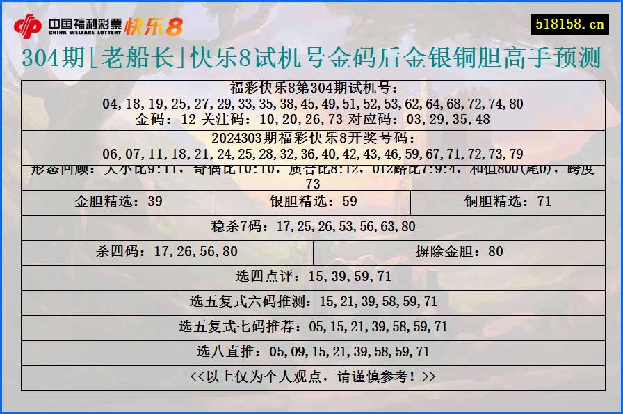 304期[老船长]快乐8试机号金码后金银铜胆高手预测