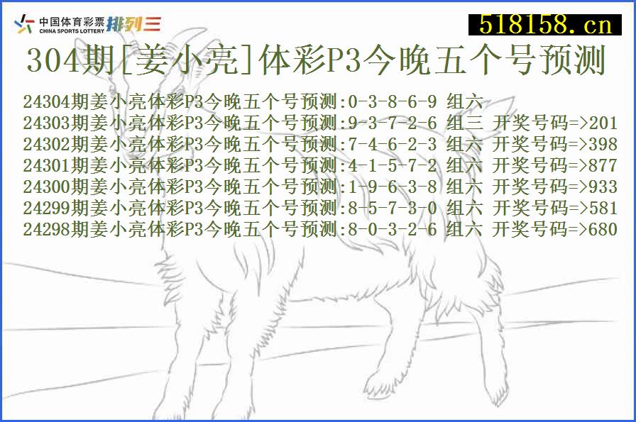 304期[姜小亮]体彩P3今晚五个号预测