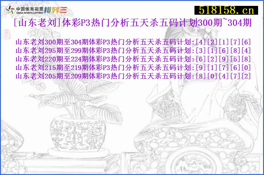 [山东老刘]体彩P3热门分析五天杀五码计划300期~304期