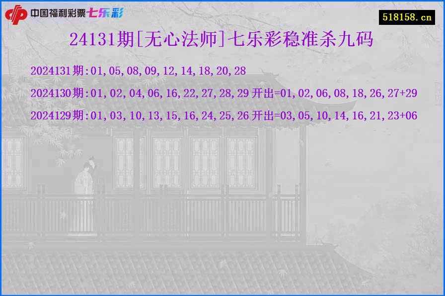 24131期[无心法师]七乐彩稳准杀九码
