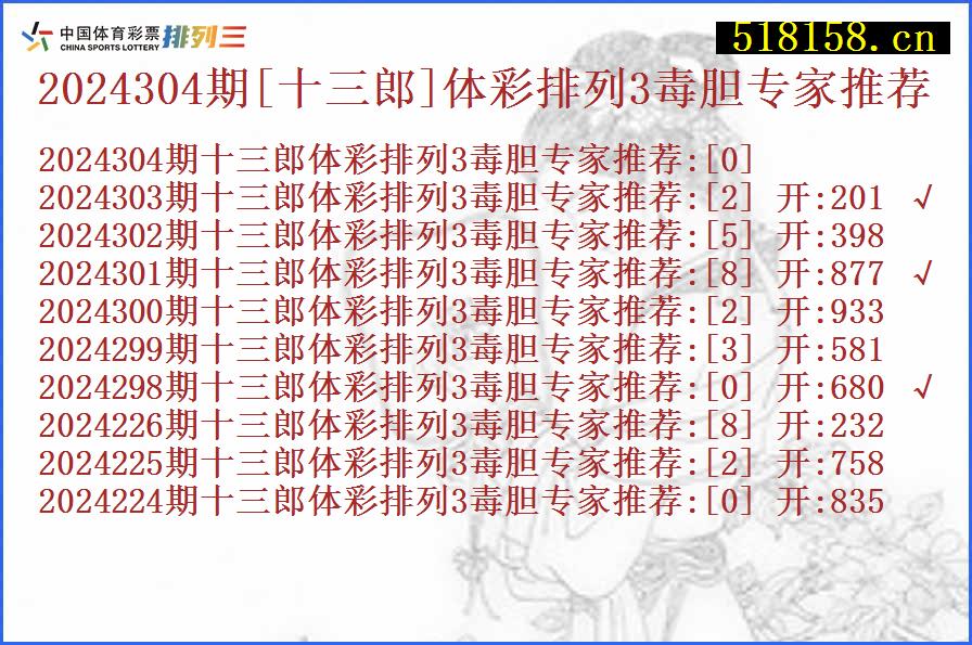 2024304期[十三郎]体彩排列3毒胆专家推荐