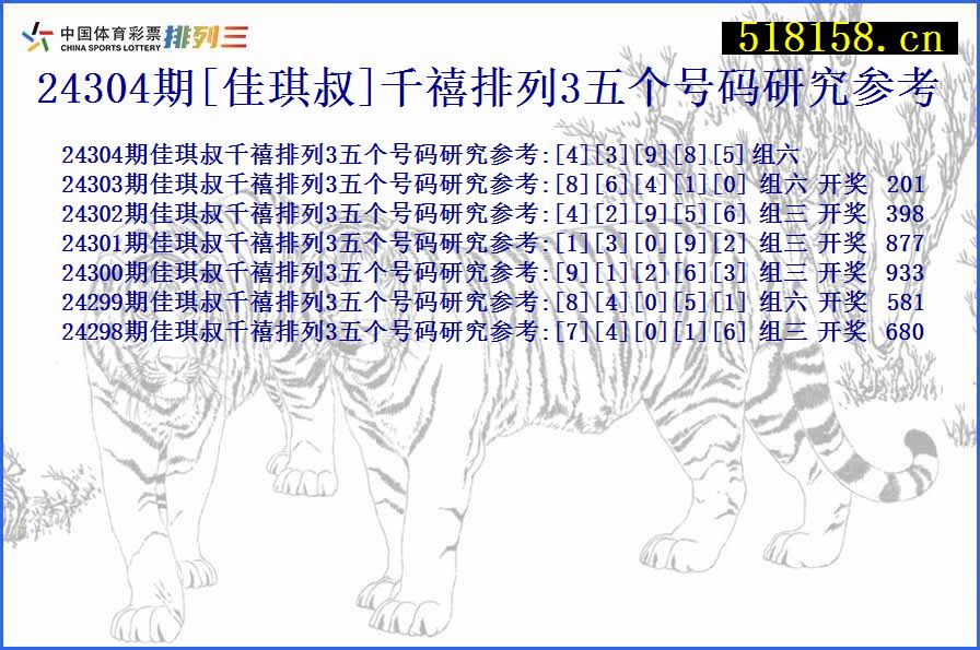 24304期[佳琪叔]千禧排列3五个号码研究参考