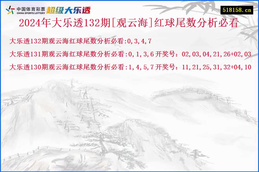 2024年大乐透132期[观云海]红球尾数分析必看