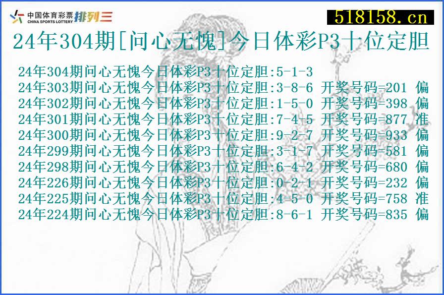 24年304期[问心无愧]今日体彩P3十位定胆