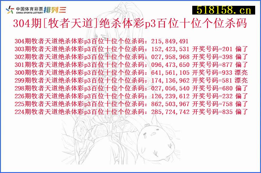 304期[牧者天道]绝杀体彩p3百位十位个位杀码