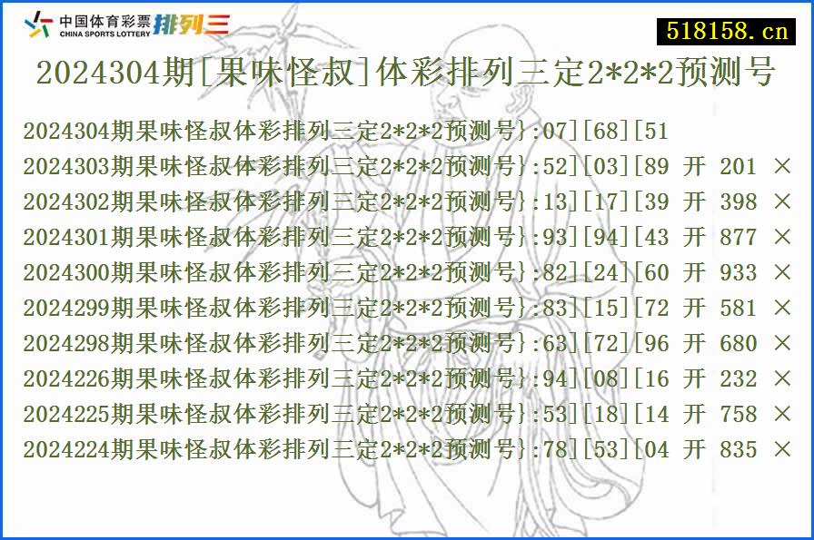 2024304期[果味怪叔]体彩排列三定2*2*2预测号