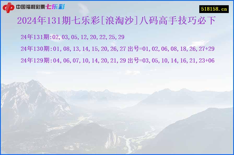 2024年131期七乐彩[浪淘沙]八码高手技巧必下