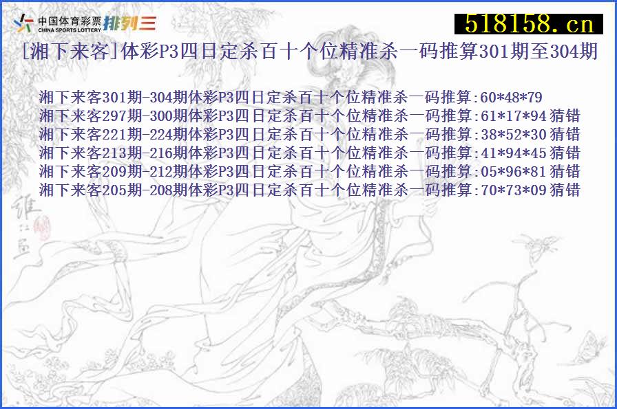 [湘下来客]体彩P3四日定杀百十个位精准杀一码推算301期至304期