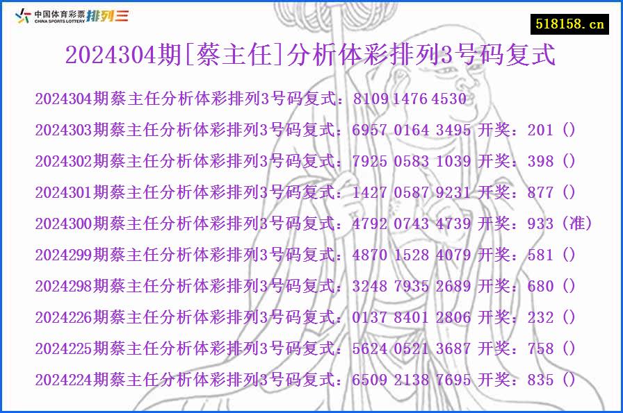 2024304期[蔡主任]分析体彩排列3号码复式