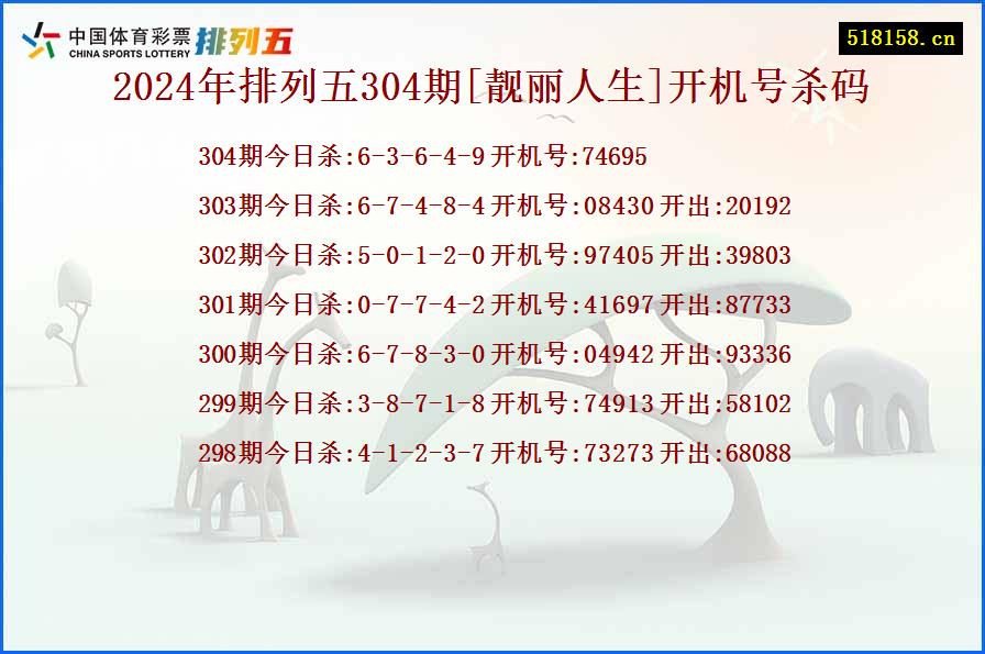 2024年排列五304期[靓丽人生]开机号杀码