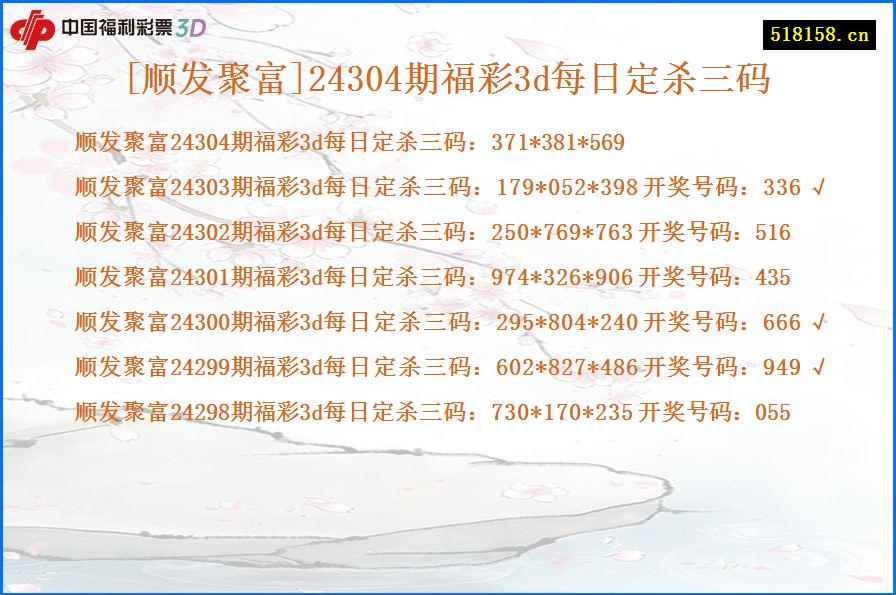 [顺发聚富]24304期福彩3d每日定杀三码