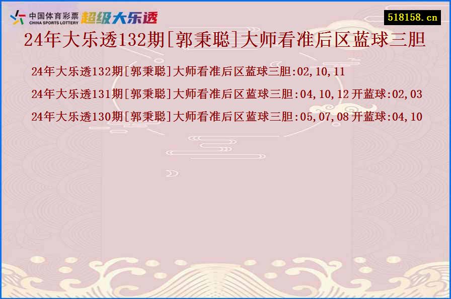 24年大乐透132期[郭秉聪]大师看准后区蓝球三胆