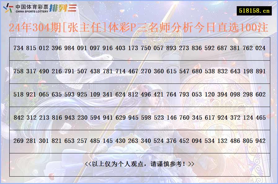 24年304期[张主任]体彩P三名师分析今日直选100注