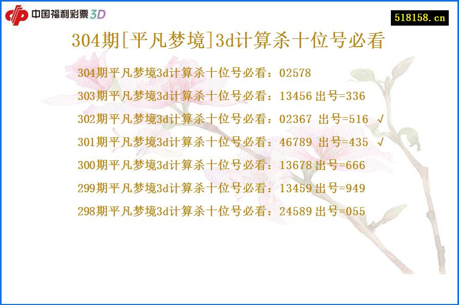 304期[平凡梦境]3d计算杀十位号必看