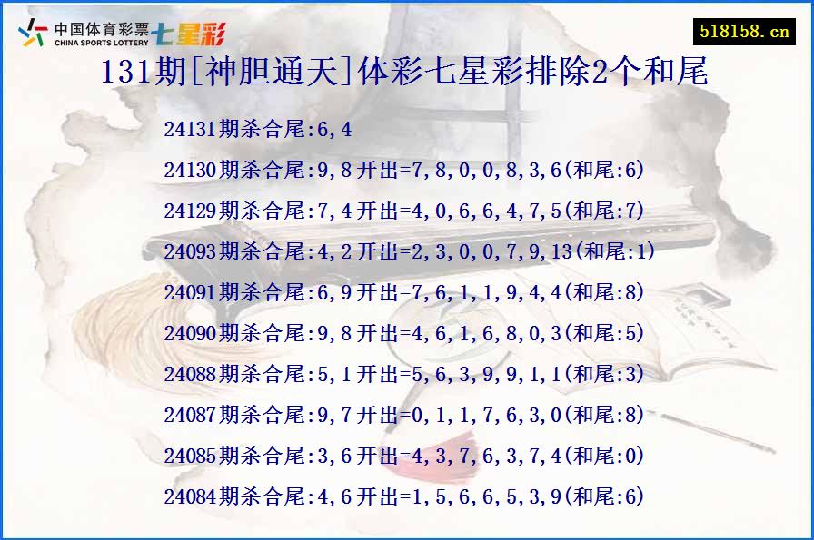 131期[神胆通天]体彩七星彩排除2个和尾