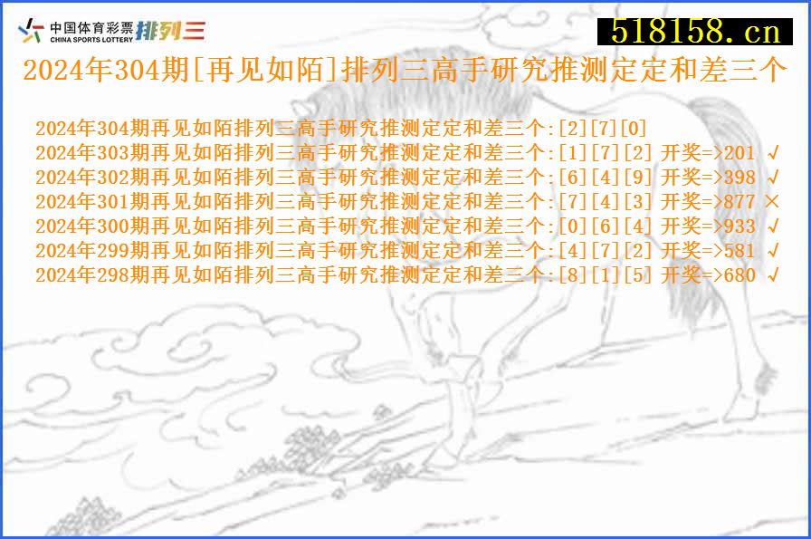 2024年304期[再见如陌]排列三高手研究推测定定和差三个