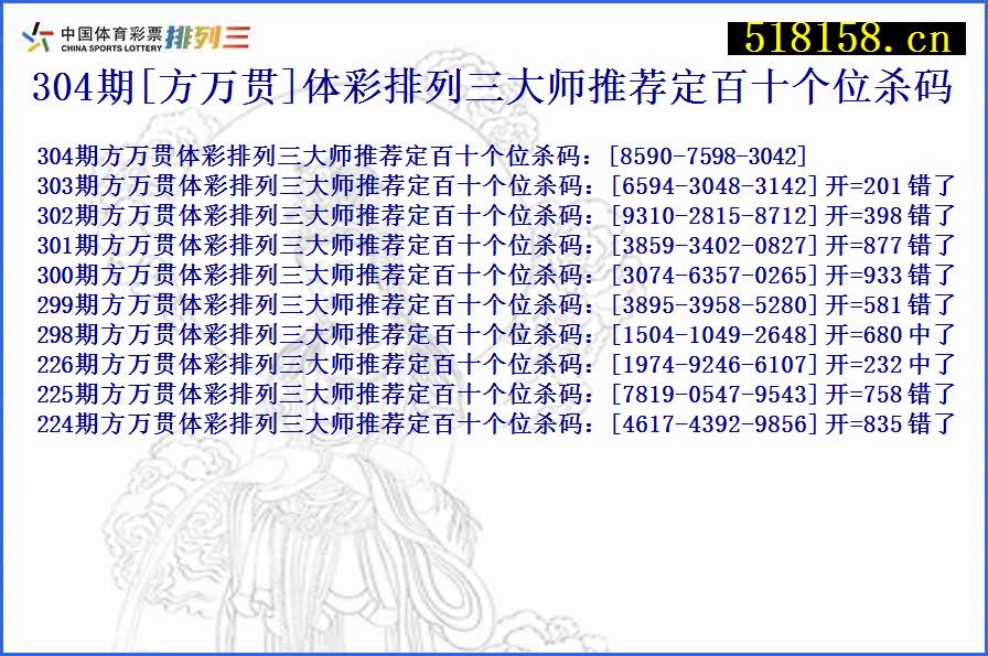 304期[方万贯]体彩排列三大师推荐定百十个位杀码