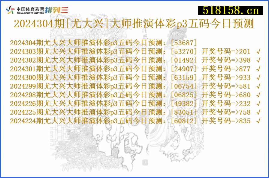 2024304期[尤大兴]大师推演体彩p3五码今日预测