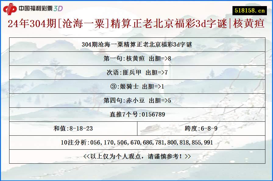 24年304期[沧海一粟]精算正老北京福彩3d字谜|核黄疸