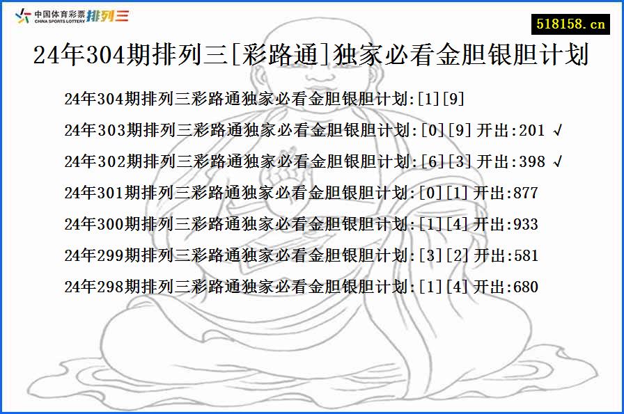 24年304期排列三[彩路通]独家必看金胆银胆计划